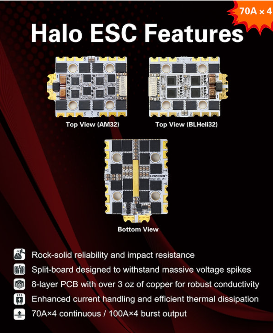HDZero Halo 4in1 70A ESC AM32