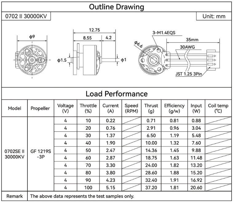0702 II 30000KV Brushless Motors(4PCS)