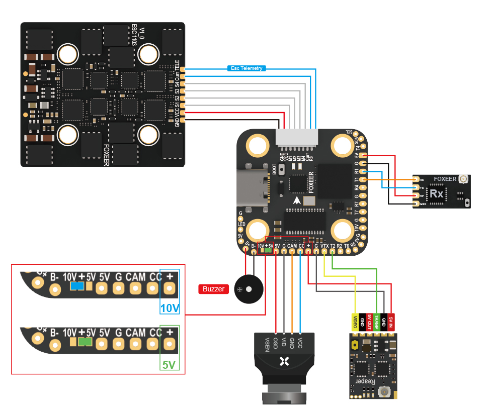 Foxeer H7 Mini MPU6000 FC 8S Dual BEC Barometer
