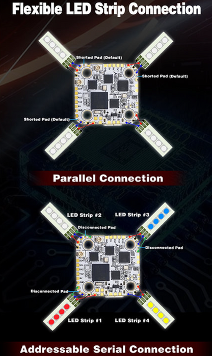 HDZero Halo Stack ICM+AM32